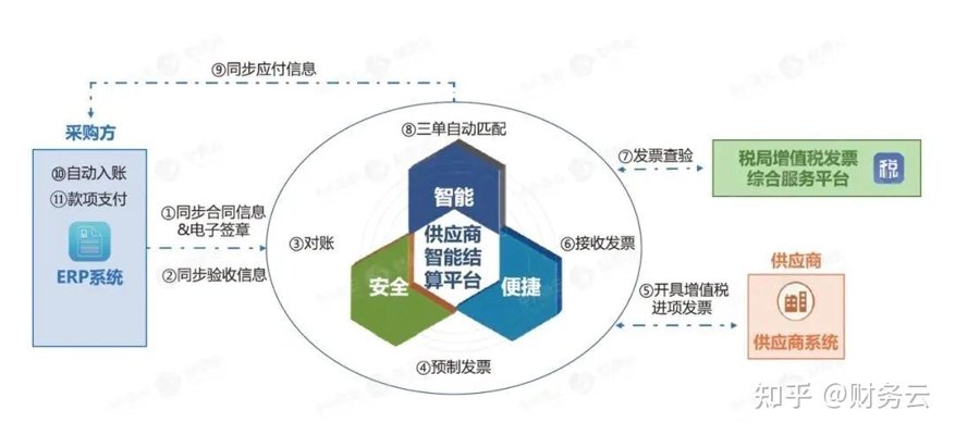 瑞恒香港科技
